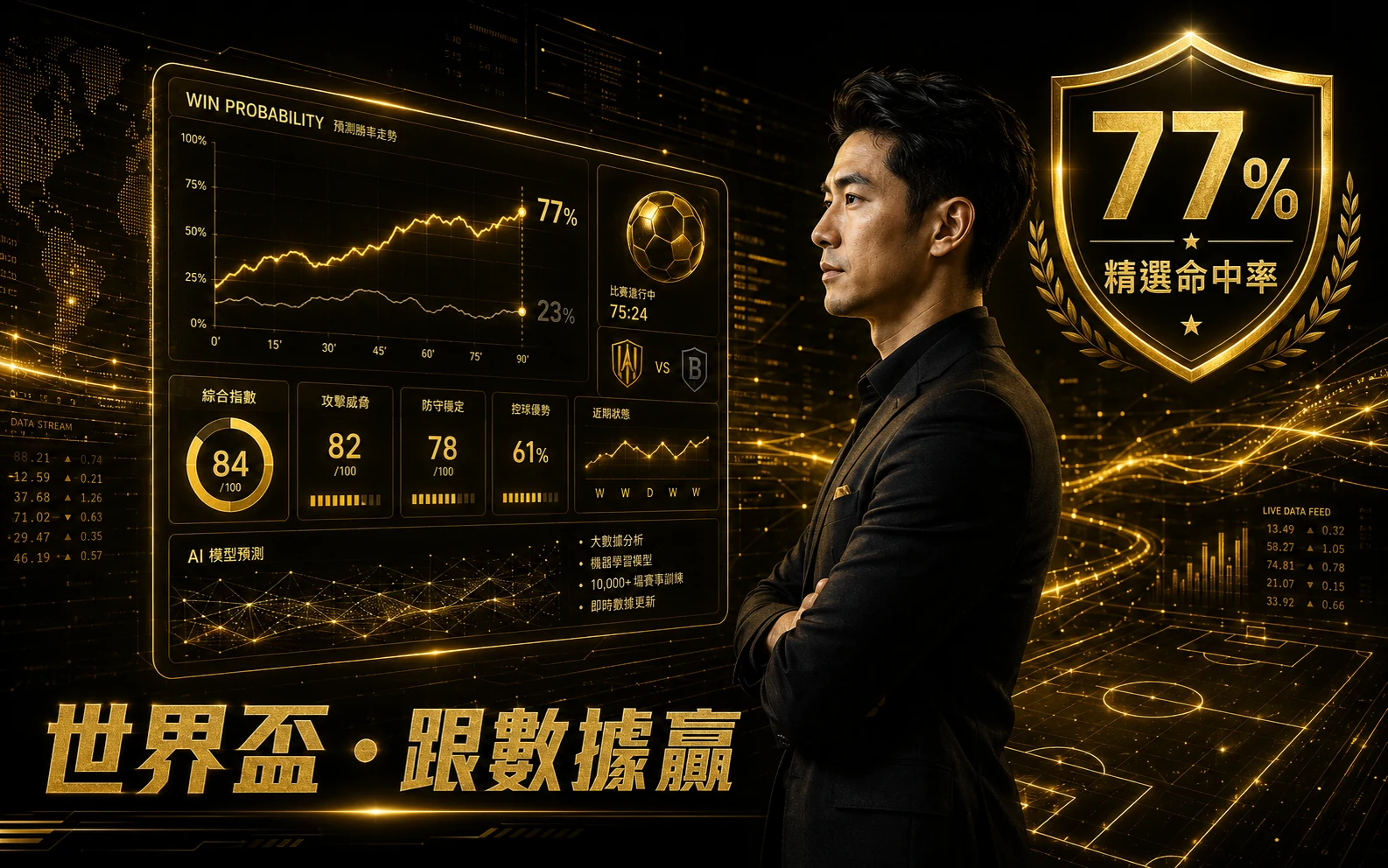 世界盃・跟江承勳 AI 下場・精選命中 77%